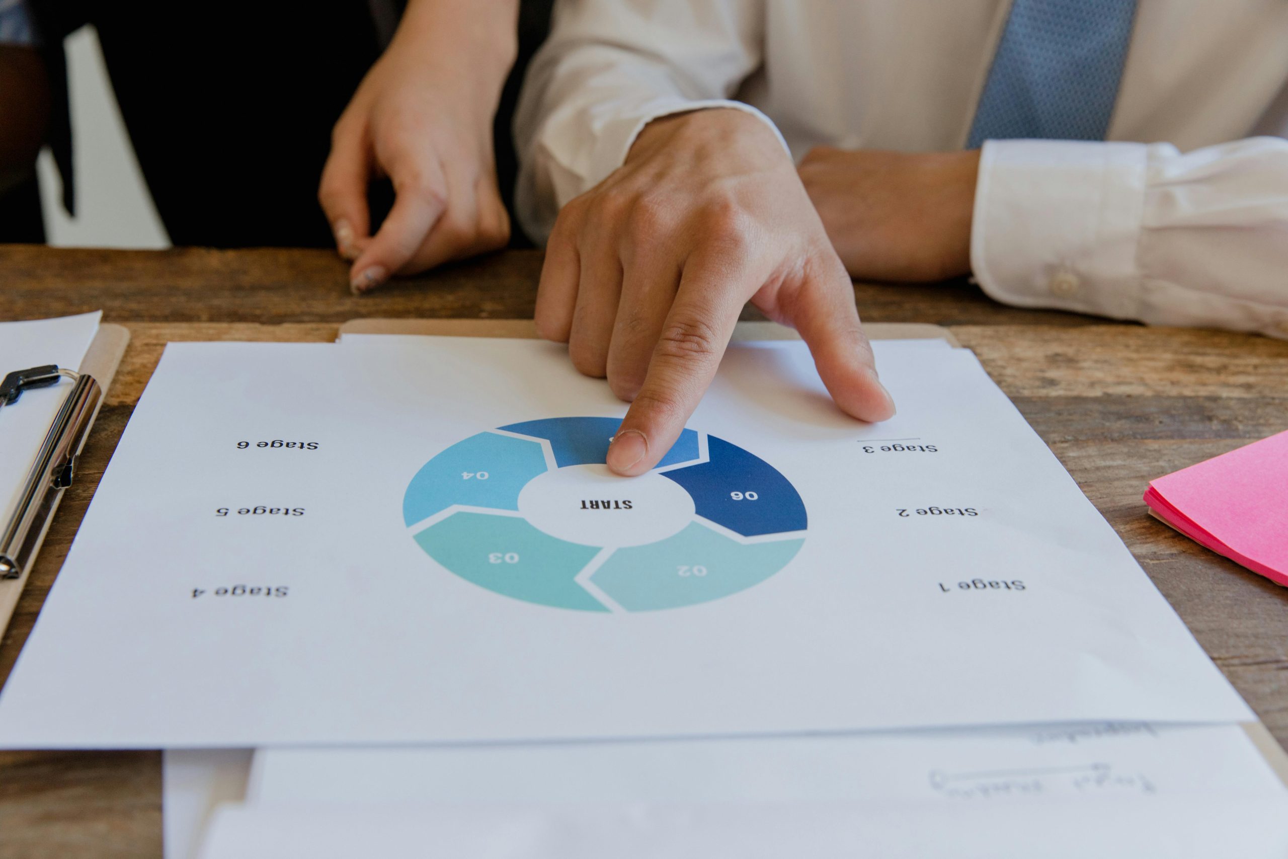 Start using Copilot Agents at work instead of normal Copilot and Level up your work!